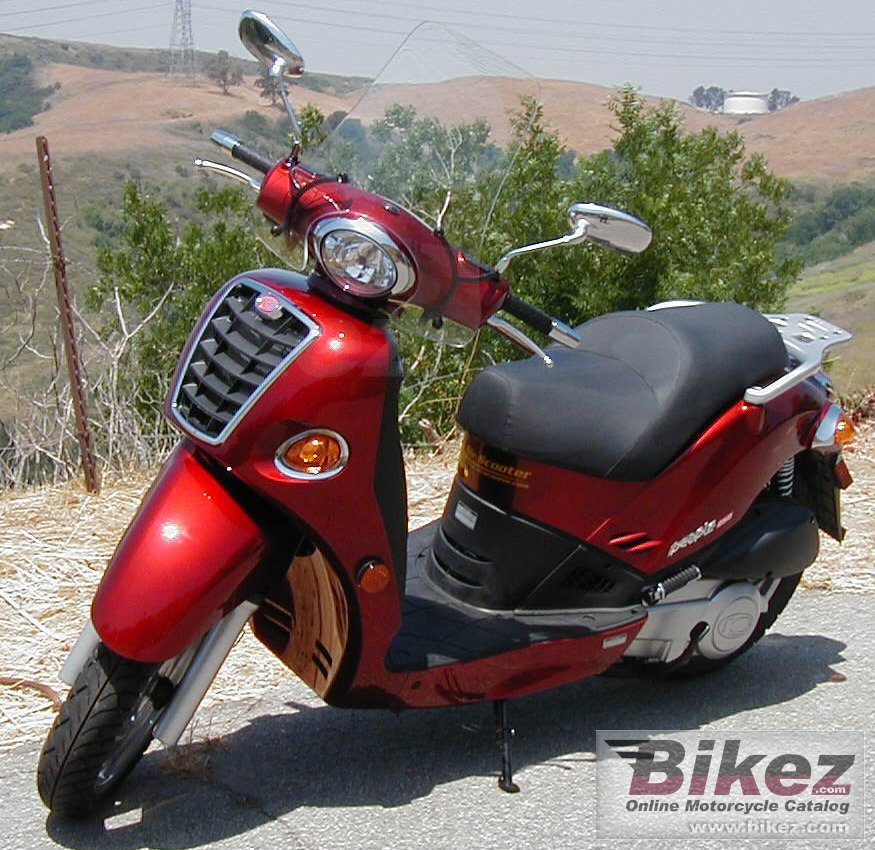 Kymco people best sale 250